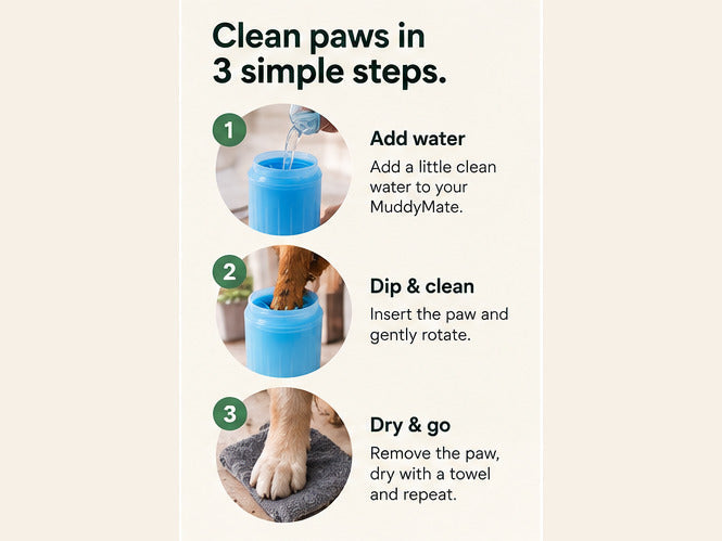 MuddyMate in 3 steps: add water, dip and clean, dry and go